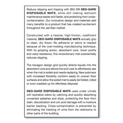 Big D Industries 17.5 in. x 20.5 in. Deo-Gard Disposable Urinal Mat - Mountain Air, Charcoal (6/Carton)