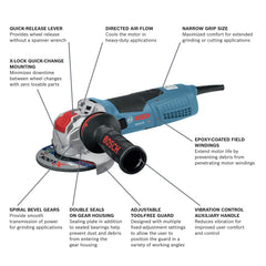 Factory Reconditioned Bosch 120V X-LOCK 5 in. Corded Angle Grinder