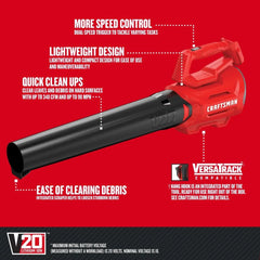Factory Reconditioned Craftsman V20 Brushed Lithium-Ion Cordless Axial Leaf Blower (Tool Only)