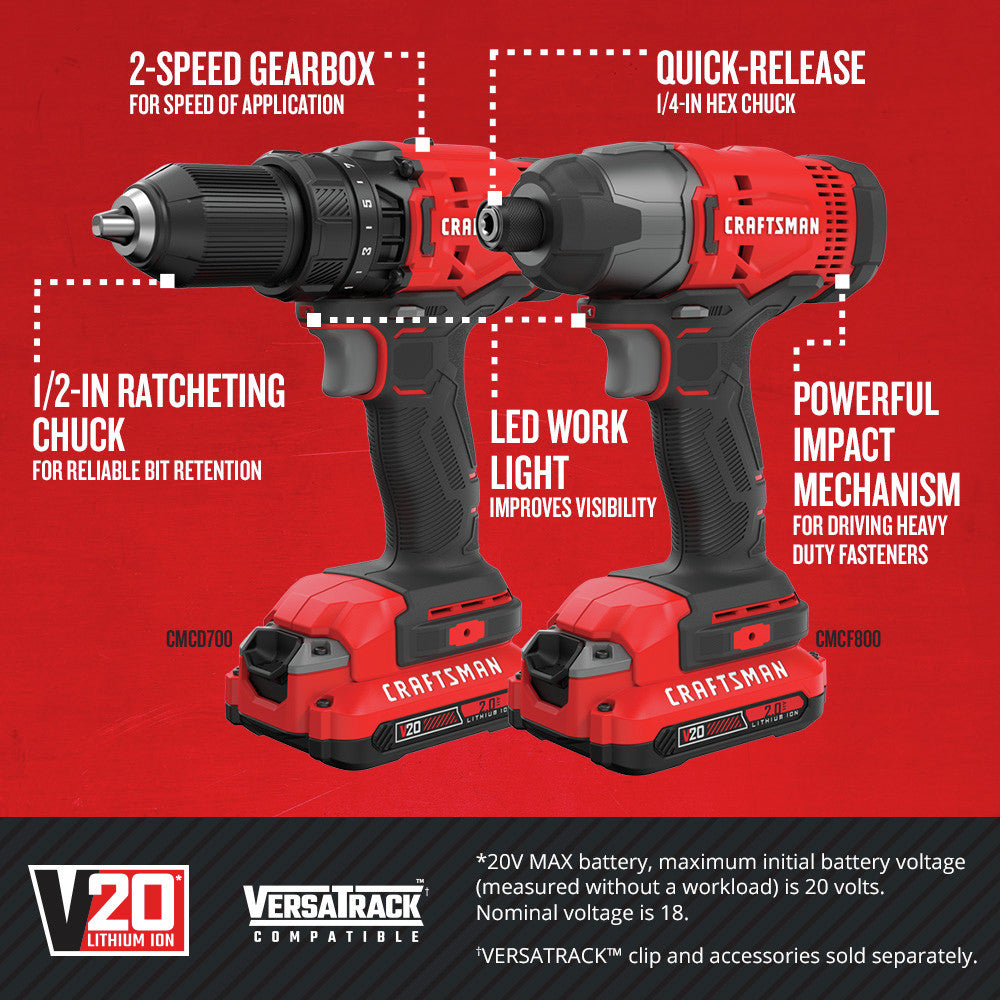 Factory Reconditioned Craftsman 20V Lithium-Ion Cordless 4-Tool Combo Kit with 2 Batteries (2 Ah)