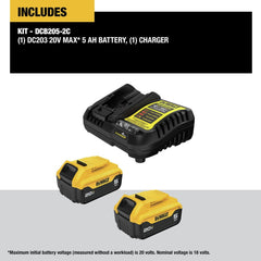 Factory Reconditioned Dewalt (2) 20V MAX 5 Ah Lithium-Ion Batteries and Charger Kit