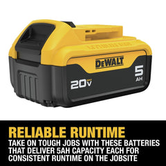 Factory Reconditioned Dewalt (2) 20V MAX 5 Ah Lithium-Ion Batteries and Charger Kit