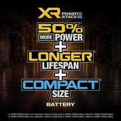 Factory Reconditioned Dewalt 20V MAX XR POWERSTACK 5 Ah and 1.7 Ah Lithium-Ion Batteries and Charger Kit