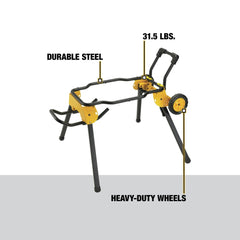 Factory Reconditioned Dewalt Rolling Table Saw Stand