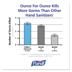 PURELL TFX 1200ml Green Certified Instant Hand Sanitizer Foam Refill - Clear