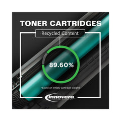 Innovera Remanufactured 10000 Page-Yield Toner Replacement for 331-0611 - Black