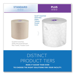 Scott 02001 8 in. x 950 ft. 1-Ply Essential High Capacity Hard Roll Towel - White (6 Rolls/Carton)