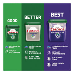 Cascade Platinum ActionPacs, Fresh Scent 14 oz Pack, 4 Packs/Carton