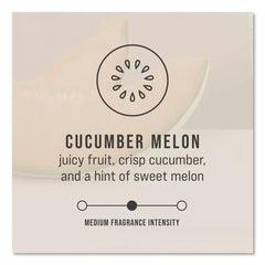 Rubbermaid Commercial TCell Microtrans Odor Neutralizer Refill - Cucumber Melon (6/Carton)