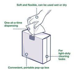 Tork 500176 1-Ply 8.3 in. x 16.1 in. Light Duty Cleaning Cloth Pop Up Box - White (10/Carton)