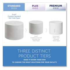 Scott Essential Coreless SRB Septic Safe 2-Ply Bathroom Tissue - White (36/Carton)