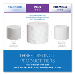 Scott 2-Ply Septic Safe Pro Small Core High Capacity/SRB Bath Tissue - White (36/Carton)