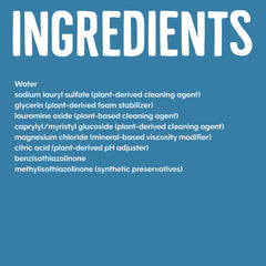 Seventh Generation 19 oz. Bottle Natural Dishwashing Liquid - Free and Clear