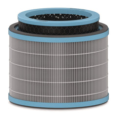 TruSens True HEPA and Allergy Replacement Filters for TruSens Medium Air Purifiers