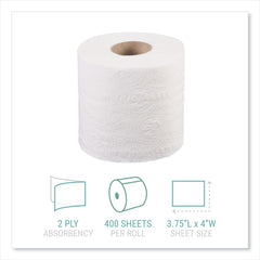Windsoft 2-Ply Septic Safe Individually Wrapped Rolls Bath Tissue - White (24 Rolls/Carton)