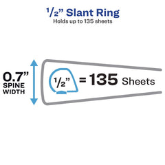 Avery 11 in. x 8.5 in. 3 Rings 0.5 in. Capacity Showcase Economy View Binders with Slant Rings - White