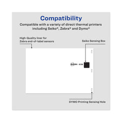 Avery 4 in. x 6 in. Multipurpose Thermal Labels - White (1-Box)