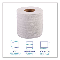 Boardwalk 2-Ply Standard Septic Safe 4 in. x 3 in. Toilet Tissue - White (96/Carton)