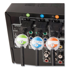Dotz Cord ID Kit
