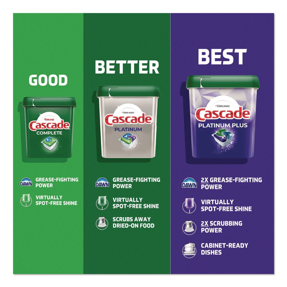 Cascade Platinum ActionPacs, Fresh Scent 14 oz Pack, 4 Packs/Carton