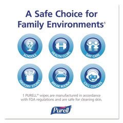 PURELL 9026-1M 5 in. x 7 in. Cottony Soft Individually Wrapped Sanitizing Hand Wipes - Unscented, White (1000/Carton)