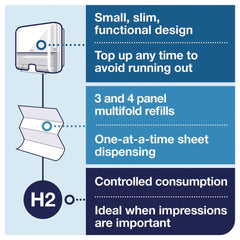 Tork Xpress 11.9 in. x 4 in. x 11.6 in. Mini Multifold Hand Towel Dispenser H2 - White