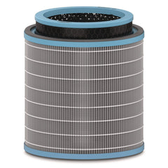 TruSens Z-3500 True HEPA and Allergy Replacement Filters for TruSens Air Purifiers Z-3000